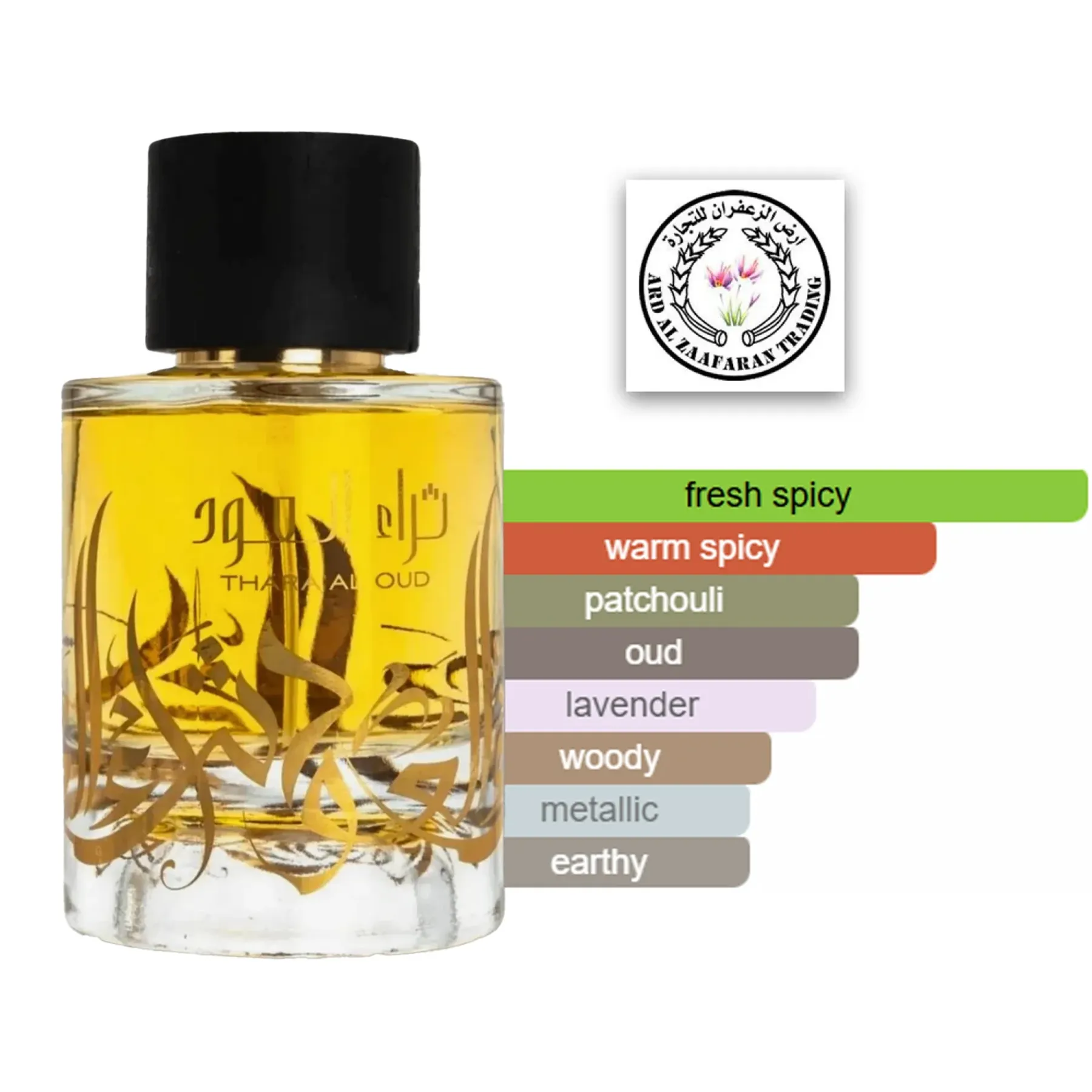 Thara_Al_Oud_perfume_scent_profile
